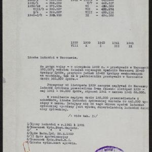 Opracowanie dotyczące statystyki ludności żydowskiej w Warszawie (1939-1941) (fragmenty)